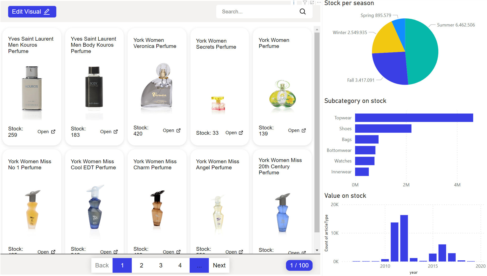 Product page PictureThis in Power BI