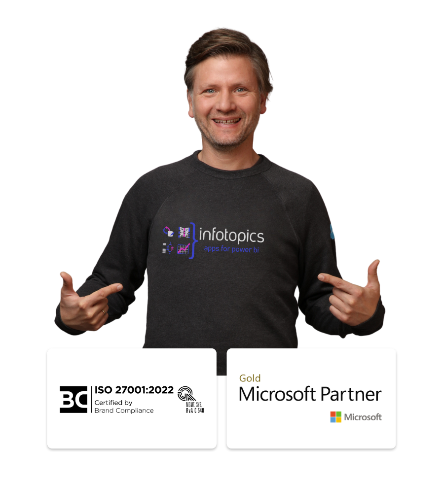 Data Security ISO & Microsoft Data Security ISO & Microsoft