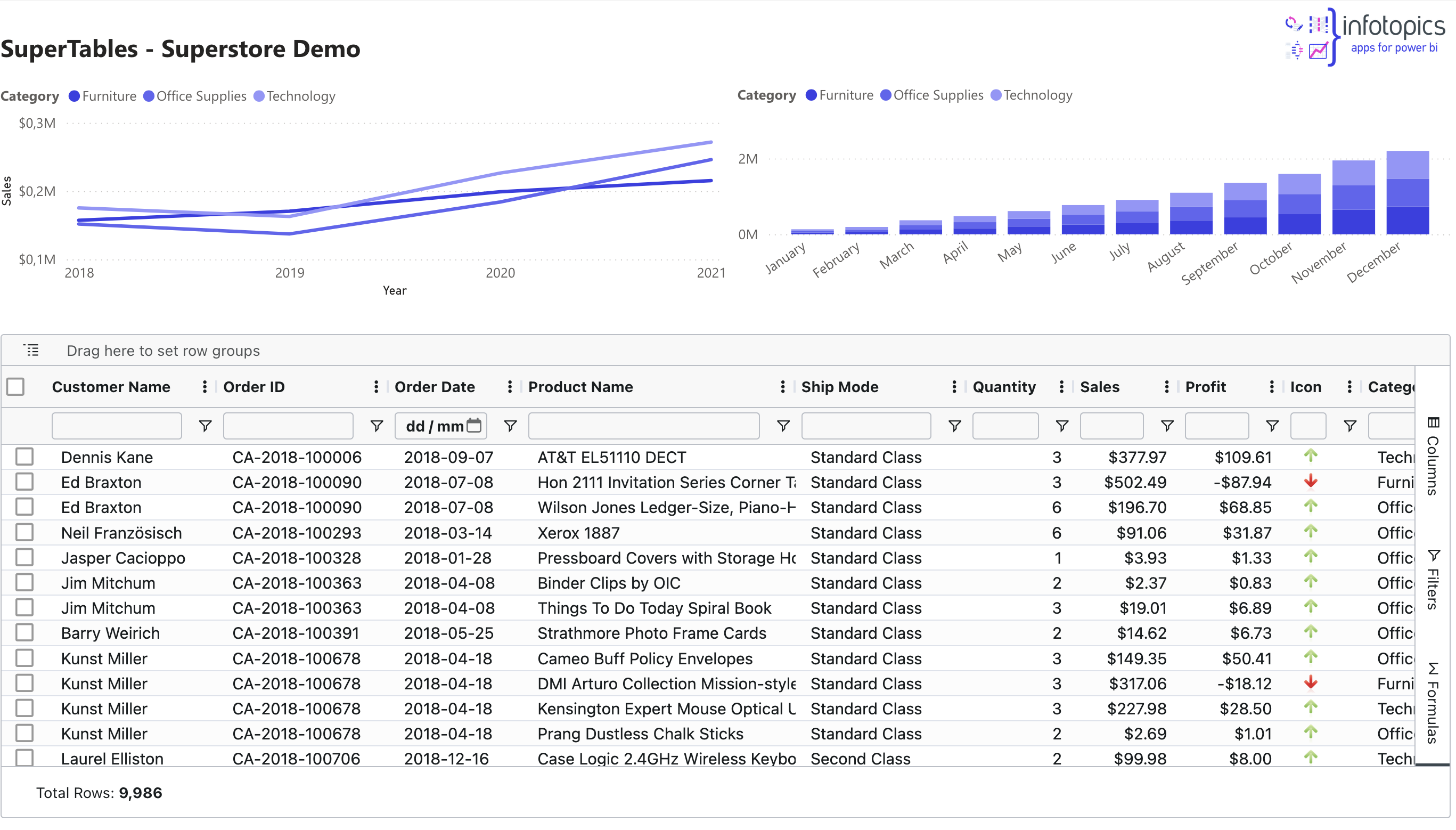 SuperTables_PowerBI