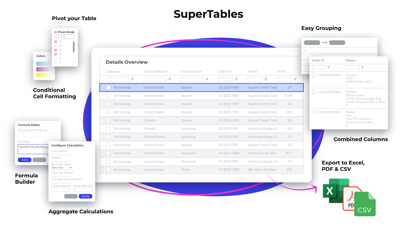 SuperTables Power BI