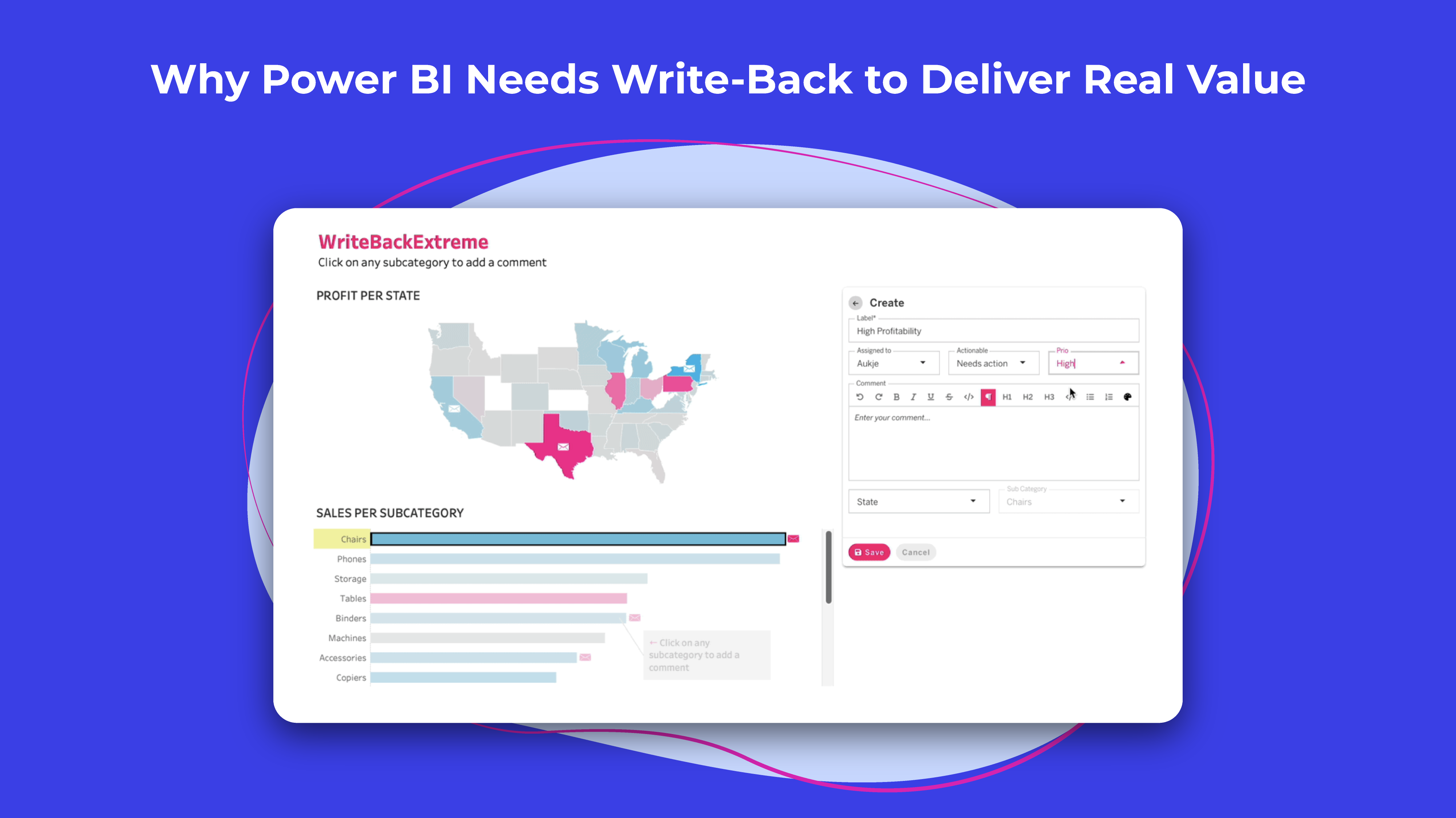 Why Power BI needs write-back to deliver real value
